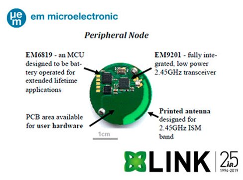 EM6819 – the new multi I/O flash-based MCU from EM Microelectronic